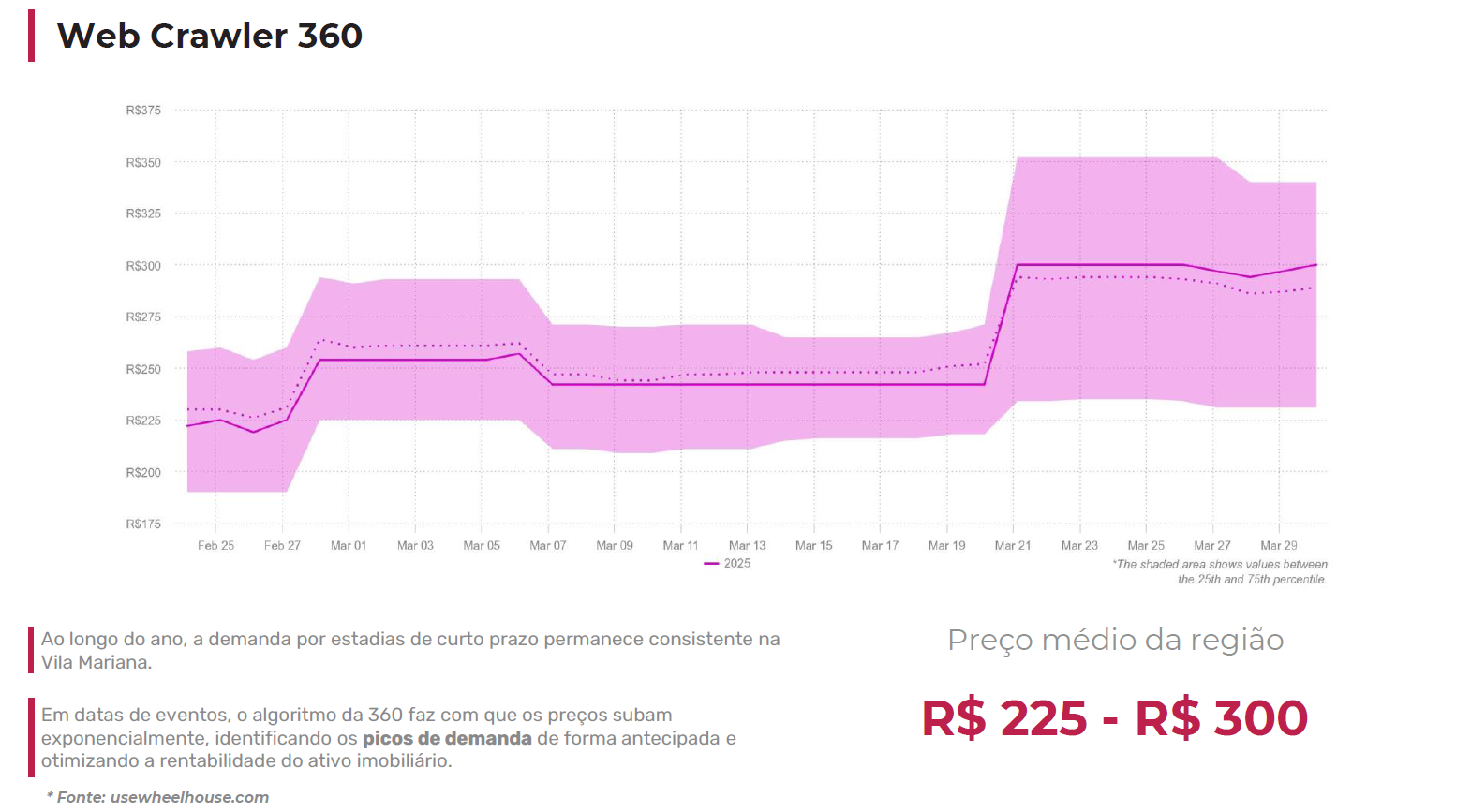 TCVM RENTABILIDADE 2.png