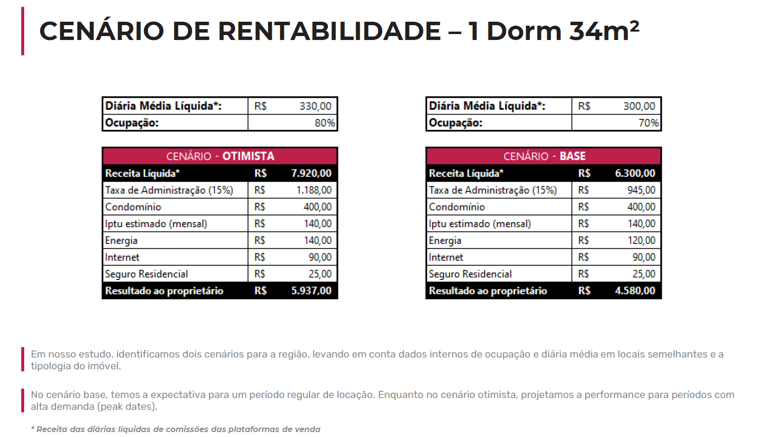 TCVM RENTABILIDADE 4.png