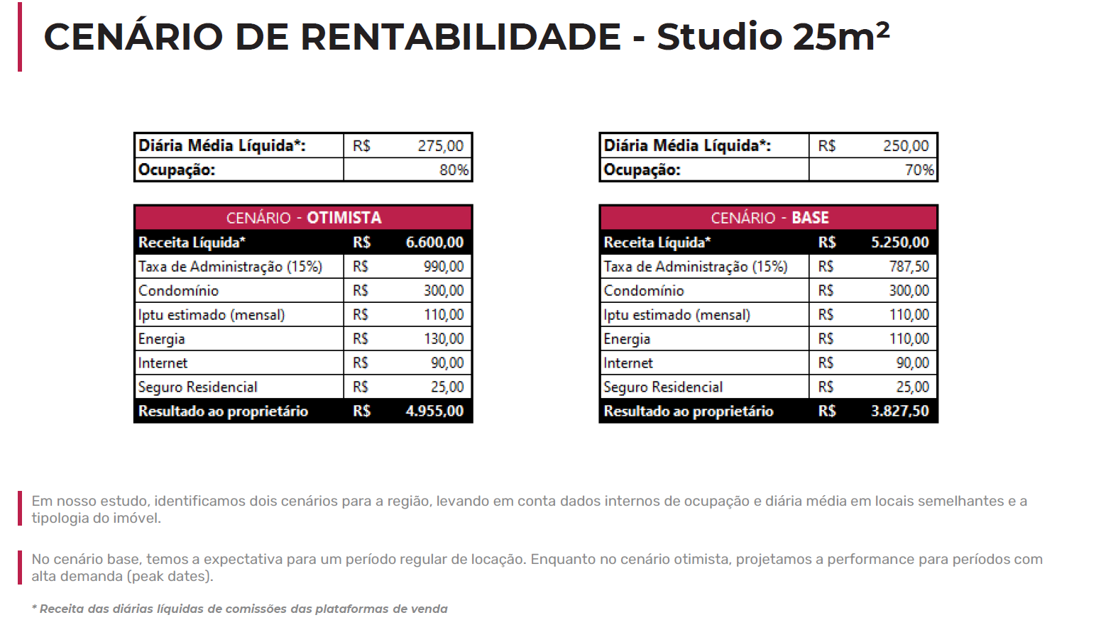 TCVM RENTABILIDADE 3.png