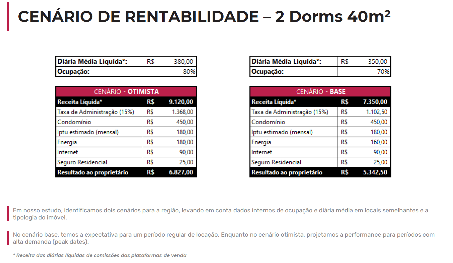 TCVM RENTABILIDADE 5.png